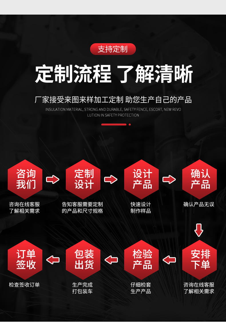 公路交通信號燈桿 交通、電力與鋼鐵建設的融合