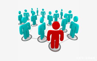 消費升級浪潮下的營銷新引擎 猩猩威客如何賦能品牌事半功倍